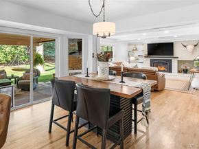 7830 W Friend Place, Littleton CO 80128