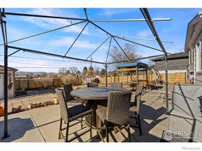 7255 S Dexter Street, Centennial CO 80122