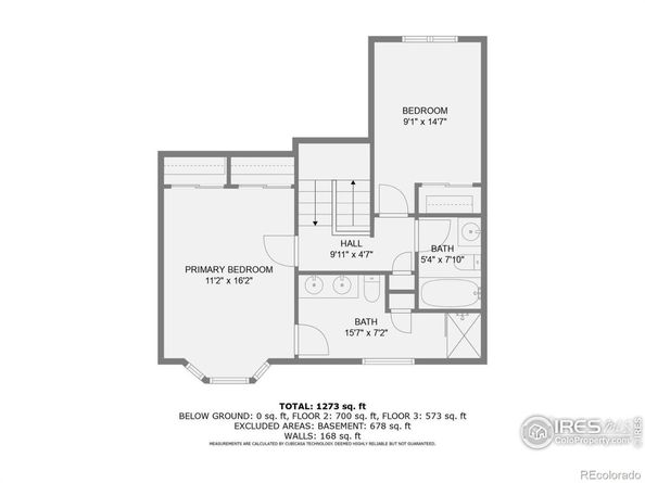 1008 Homestake Drive, Golden CO 80401