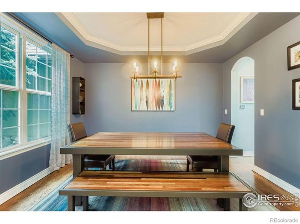 2020 Creekside Drive, Longmont CO 80504