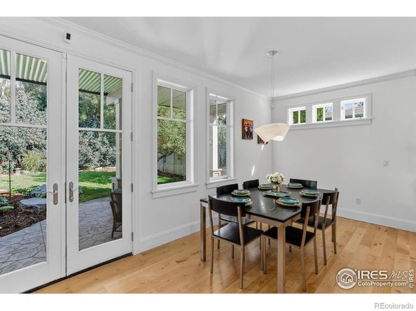 1023 Forest Avenue, Boulder CO 80304