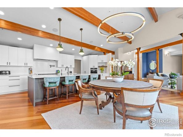1533 Old Tale Road, Boulder CO 80303