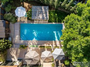 3737 Spring Valley Road, Boulder CO 80304