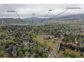 508 Creekside Court, Golden CO 80403