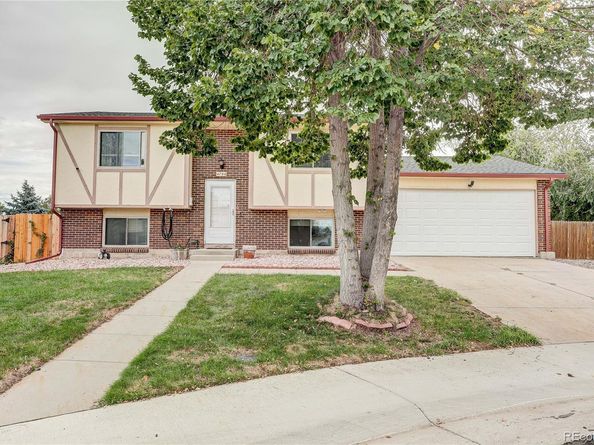 4796 S Ouray Street, Aurora CO 80015