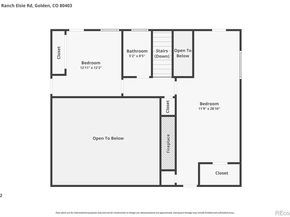 11488 Ranch Elsie Road, Golden CO 80403