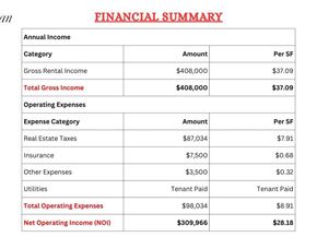 162-12-20 77th Road, Queens NY 11366