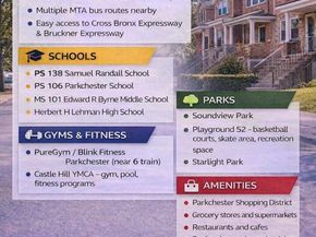 1029 Wheeler Avenue, Bronx NY 10472