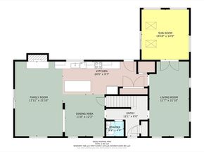 487 Main, Marshfield MA 02050