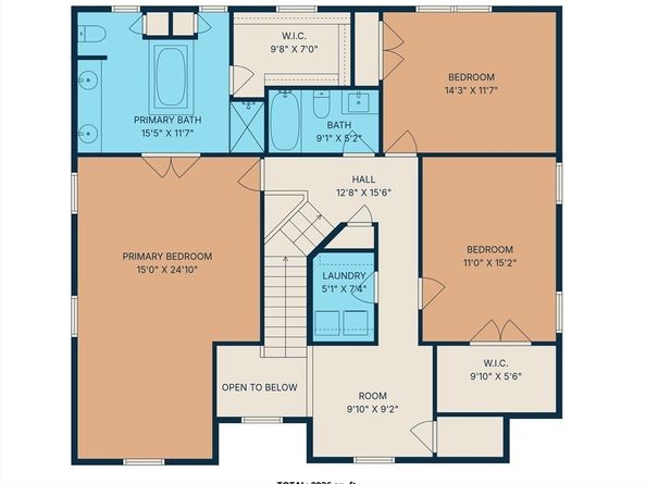 3 Candlewood Lane, Southborough MA 01772