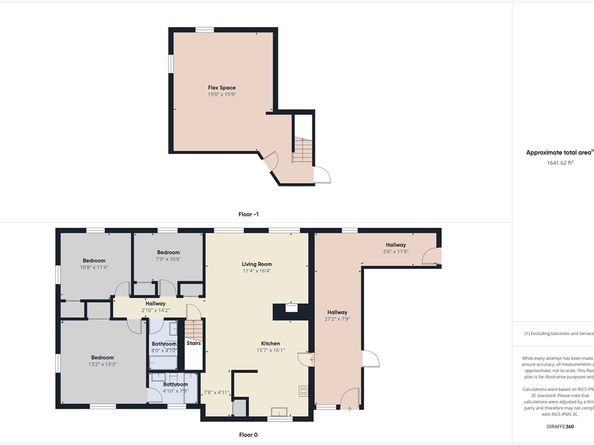 91 & 97 Old Post Road, Sharon MA 02067