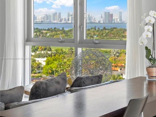 201 Aqua Avenue 1001, Miami Beach FL 33141