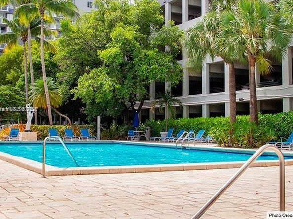 850 N Miami Ave W2101, Miami FL 33136