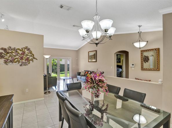 13300 SW 17th Ct, Miramar FL 33027