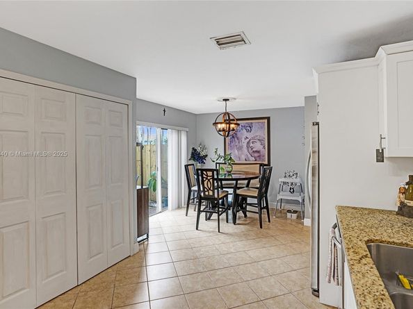 12221 SW 144th Ter, Miami FL 33186