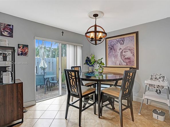 12221 SW 144th Ter, Miami FL 33186