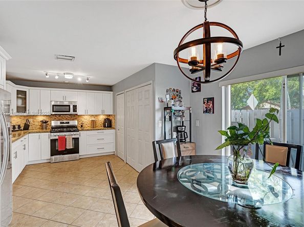 12221 SW 144th Ter, Miami FL 33186