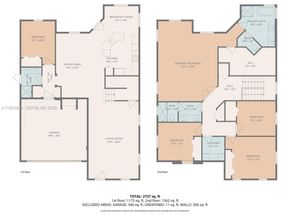 11556 SW 234th St, Homestead FL 33032