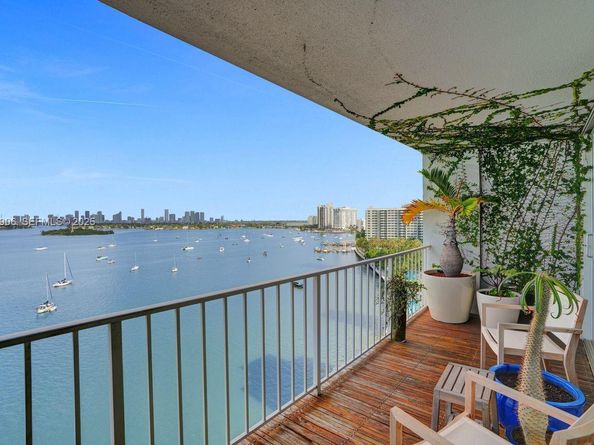 1228 West Ave 1002, Miami Beach FL 33139