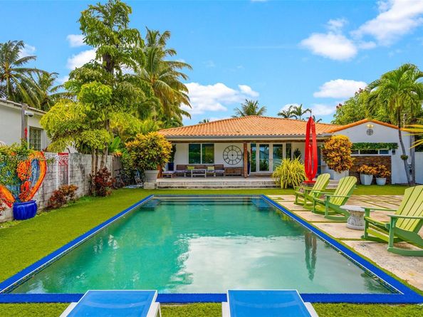 7970 Hawthorne Ave, Miami Beach FL 33141
