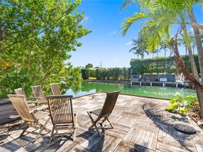 1710 Cleveland Rd, Miami Beach FL 33141