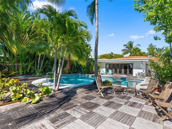 1710 Cleveland Rd, Miami Beach FL 33141