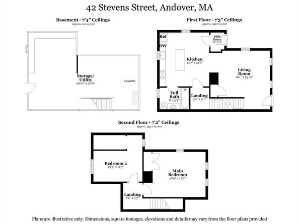 42 Stevens Street 42, Andover MA 01810