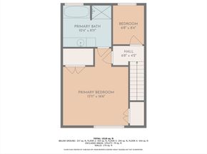 32 Cobden B, Boston MA 02119