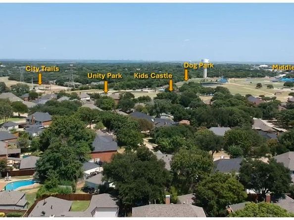 2200  Strathmore Drive , Highland Village Texas 75077