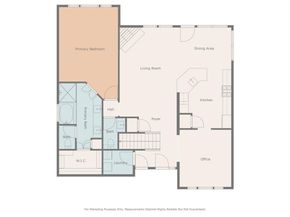 4844  Jodi Drive , Fort Worth Texas 76244