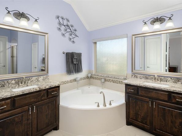 404  Timber Creek Lane , Frisco Texas 75033