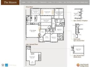 5308  Sutton Circle , McKinney Texas 75070