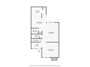 511  Towne House Lane , Richardson Texas 75081