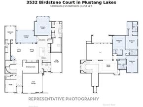 3532  Birdstone Court , Celina Texas 75009