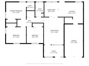 3021  Dogwood Drive , Mesquite Texas 75150