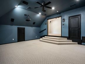 6303  Orchard Park Drive , Frisco Texas 75034