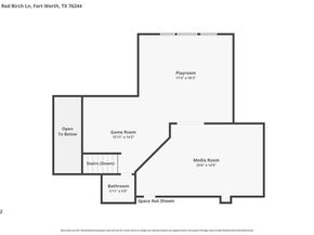 12321  Red Birch Lane , Fort Worth Texas 76244