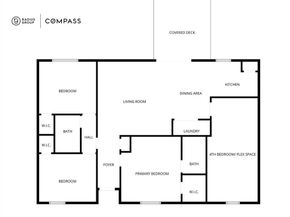 1716  Armstrong Drive , Plano Texas 75074