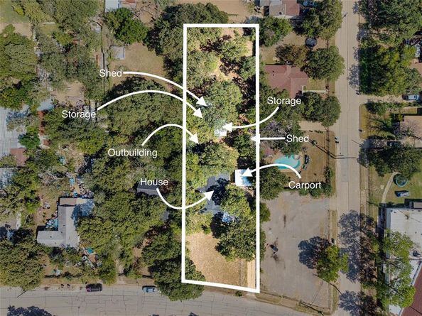 5325  trentman Street , Fort Worth Texas 76119