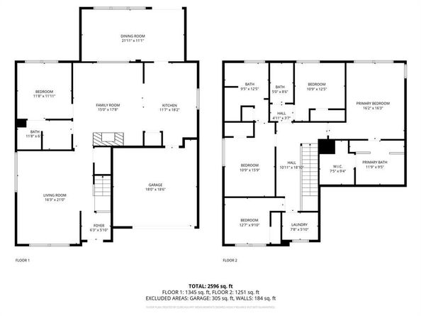 3608  Cattlebaron Drive , Fort Worth Texas 76262