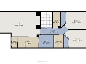 1260  Jones Trail , Lewisville Texas 75077