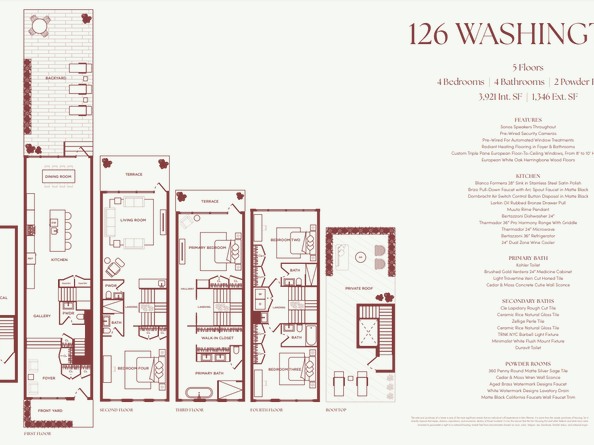 126 Washington Avenue, Brooklyn NY 11205