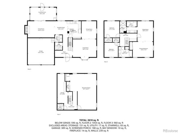 3191 S Holly Place, Denver CO 80222