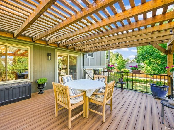 3298 E Phillips Drive, Centennial CO 80122