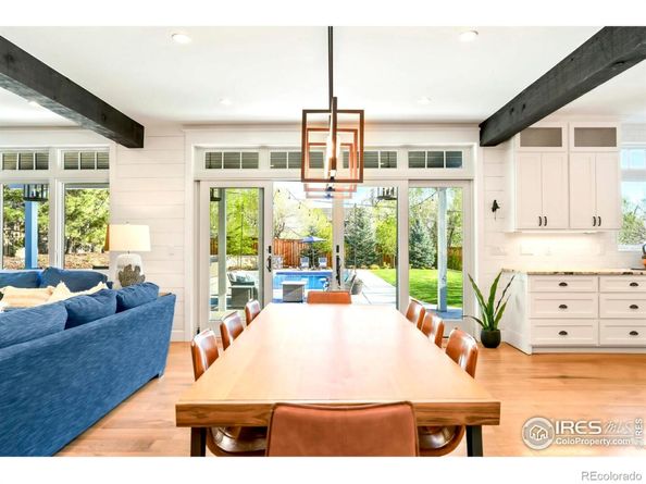 1505 Oak Avenue, Boulder CO 80304