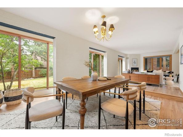 701 Kalmia Avenue, Boulder CO 80304