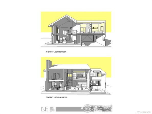 701 Kalmia Avenue, Boulder CO 80304