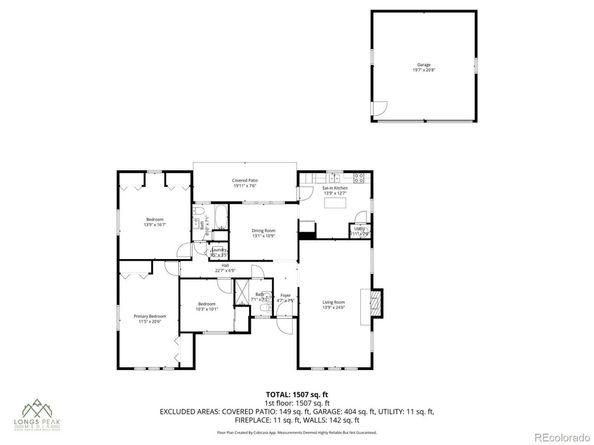 3173 S Gaylord Street, Englewood CO 80113