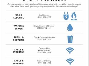 2022 S Holly Street 4, Denver CO 80222