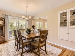 7901 E Kenyon Drive, Denver CO 80237